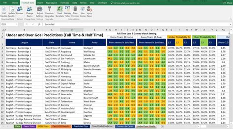 bet on footy|Football Odds & Football Betting .